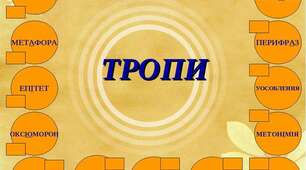 Лексикологія. Види тропів (навчальний тест)