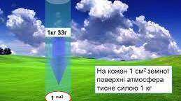 Атмосферний тиск. Вимірювання атмосферного тиску. Барометри