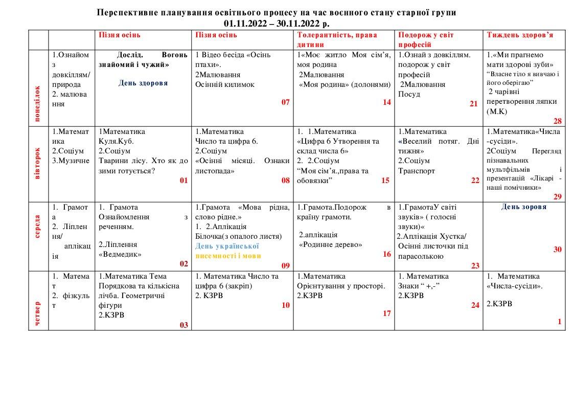 календарне планування листопад старша група | Інші методичні матеріали ...