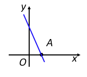 040287ra-7cef-170x150.png