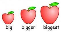 Degrees of comparison of adjectives