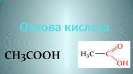 (Копія)  Етанова кислота 9 клас