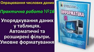 Практична робота 15.Упорядкування даних у таблицях. Автоматичні та розширені фільтри. Тематичне оцінювання.