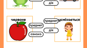Робочі аркуші "Іменник. Прикметник. Дієслово. Визнач, що називають слова"