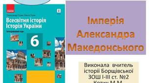 Презентація " Імперія Александра Македонського "