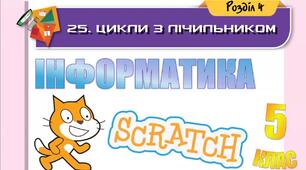 Алгоритми і програми з циклами з лічильником.