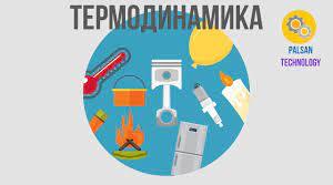 Термодинаміка. Контрольна робота