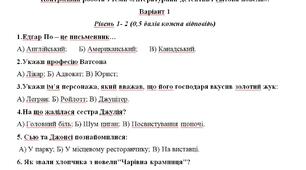 Контрольна робота 7 клас з теми «Літературний детектив і світова новела».