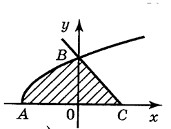 04028g7k-8d46-248x187.png