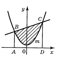 04028g7x-a8c3-212x202.png