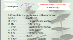 Flashcard до теми "Present Continuous Tense".