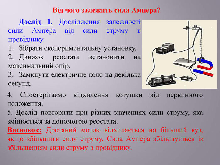 Від чого залежить сила Ампера? Дослід 1. Дослідження залежності сили Ампера від сили струму в провіднику. Зібрати експериментальну установку. Движок реостата встановити на максимальний опір. Замкнути електричне коло на декілька секунд. 4. Спостерігаємо відхилення котушки від первинного положення. 5. Дослід повторити при різних значеннях сили струму, яка змінюється за допомогою реостата. Висновок: Дротяний моток відхиляється на більший кут, якщо збільшити силу струму. Сила Ампера збільшується із збільшенням сили струму в провіднику.