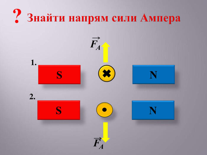 1. 2.