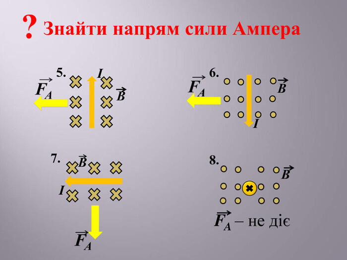 FA – не діє