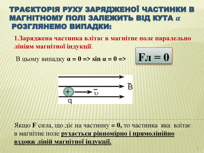 Траєкторія руху зарядженої частинки в магнітному полі залежить від кута 𝜶 розглянемо випадки: 1. Заряджена частинка влітає в магнітне поле паралельно лініям магнітної індукції. В цьому випадку α = 0 => sin α = 0 => Fл = 0 Якщо F сила, що діє на частинку = 0, то частинка яка влітає в магнітне поле рухається рівномірно і прямолінійно вздовж ліній магнітної індукції.8
