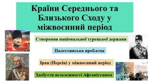 Країни Середнього та Близького Сходу у міжвоєнний період