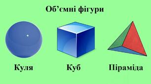 Об'ємні геометричні фігури. Розв'язування задач