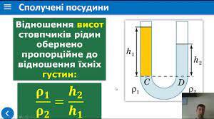 Сполучені посудини. Манометри