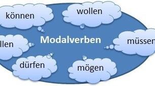Modalverben