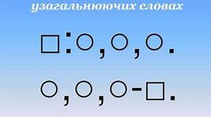 Презентація. "Узагальнюючі  слова при однорідних  членах речення"