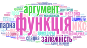 7 клас Контрольна робота № 4 "Функція"