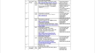 План роботи вчителя та класного керівника на весняні канікули 2022/2023 навчального року