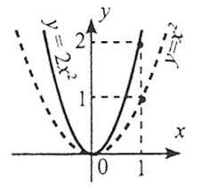 04029eq4-825a-235x214.jpg