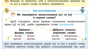 Подорожуємо! Ненаголошені "е-и"