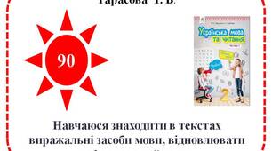 Навчаюся знаходити в текстах виражальні засоби мови, відновлювати деформований текст.