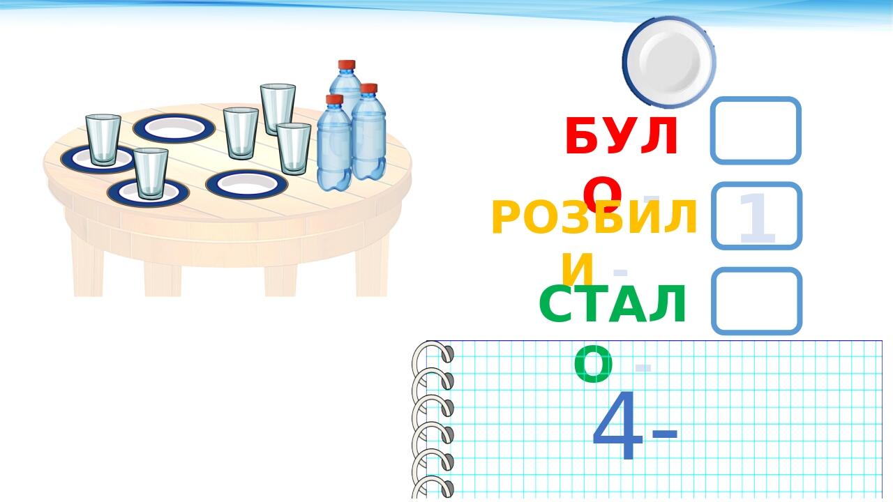 Задачі 1 клас. Математика для 1 класу. Було, стало, на скільки більше ...