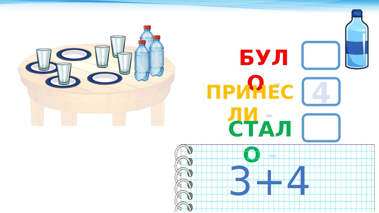 Задачі 1 клас. Математика для 1 класу. Було, стало, на скільки більше ...