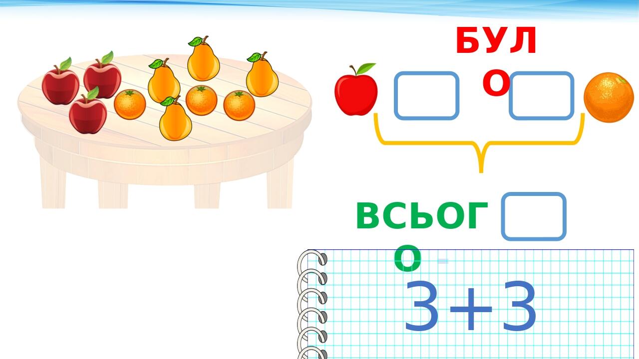Задачі 1 клас. Математика для 1 класу. Було, стало, на скільки більше ...