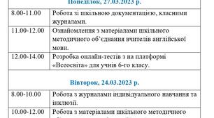 План роботи на весняні канікули вчителя англійської мови (середня школа) 2022/2023 н.р.