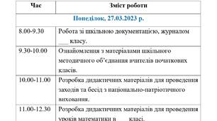 План роботи на весняні канікули вчителя англійської мови (початкова школа) 2022/2023 н.р.