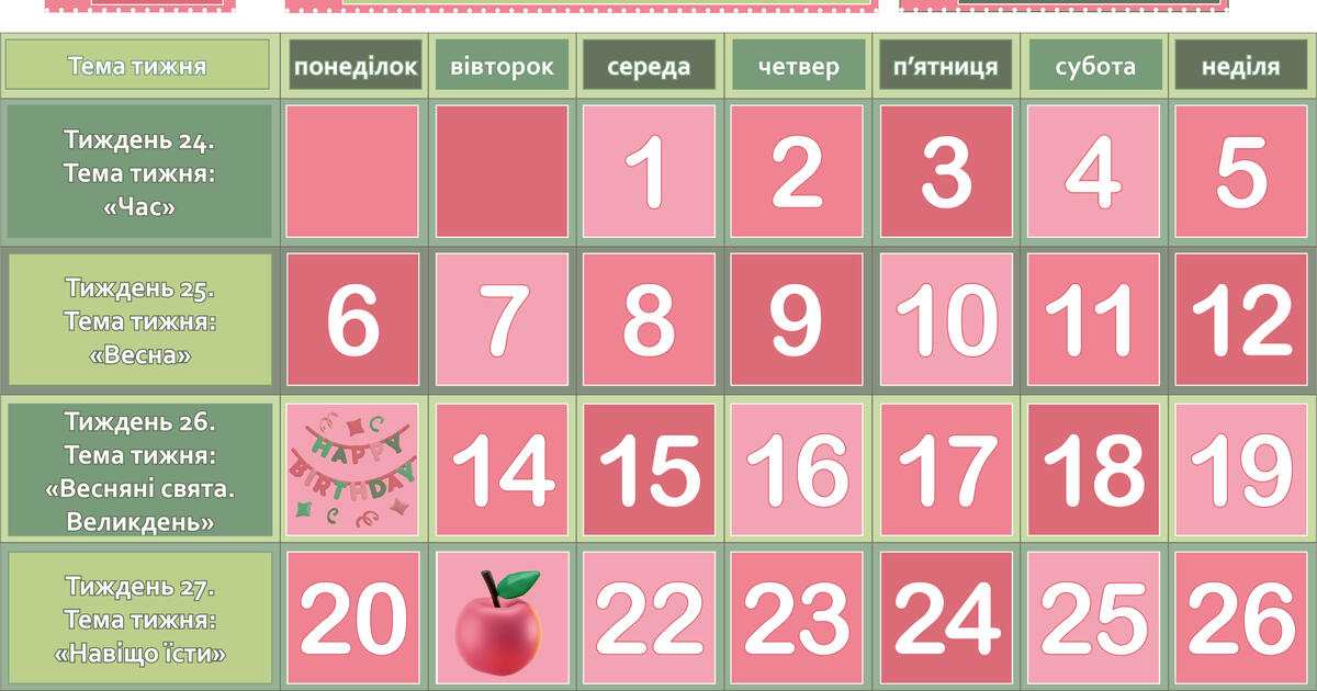 Оформлення класу НУШ: календар | Інші методичні матеріали. НУШ