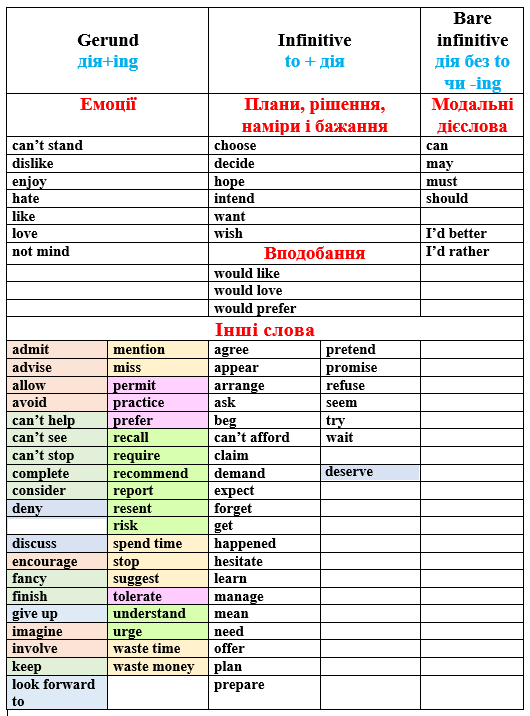 04029vrx-b0b5-530x716.png