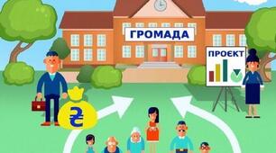 КОНТРОЛЬНА РОБОТА  З ПРЕДМЕТУ «ГРОМАДЯНСЬКА ОСВІТА» ЗА РОЗДІЛОМ 4. «ДЕМОКРАТИЧНЕ СУСПІЛЬСТВО ТА ЙОГО ЦІННОСТІ»
