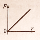 0402a15k-0cd3-129x129.png