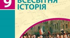 9 клас. Австро-Угорщина - дуалістична монархія. "Доба Мейдзі" в Японській імперії. Сіньхайська революція.