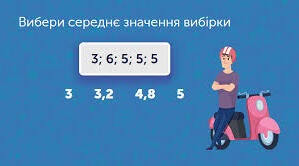 Вибіркові характеристики: розмах вибірки, мода, медіана.