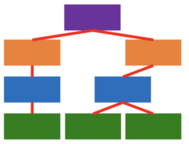 0402a72i-0608-638x485.png
