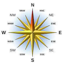 North - Wikipedia
