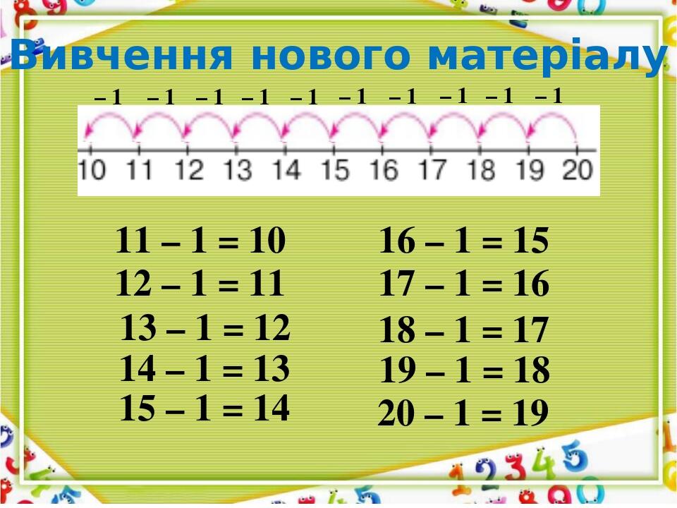 Презентація "Числовий ряд. Додавання і віднімання числа 1 (15+1, 15 -1 ...