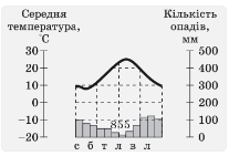 0402arrh-0c43-207x141.png
