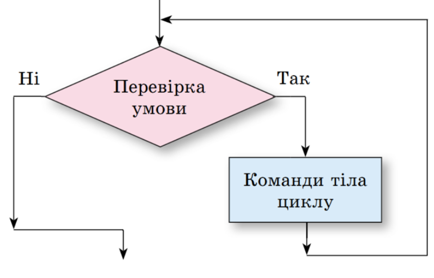 0402atod-a7ed-847x543.png