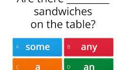 (Копія) Some, any, a, an