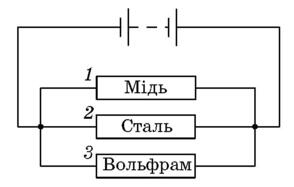 0402b1ll-92e7-294x187.jpg