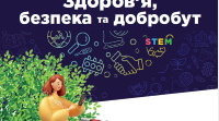Підсумковий тест по модулям "Моє здоров'я""Мій добробут" 