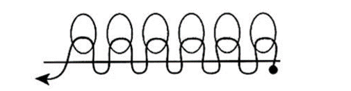 0402bd0x-3a76-505x132.png
