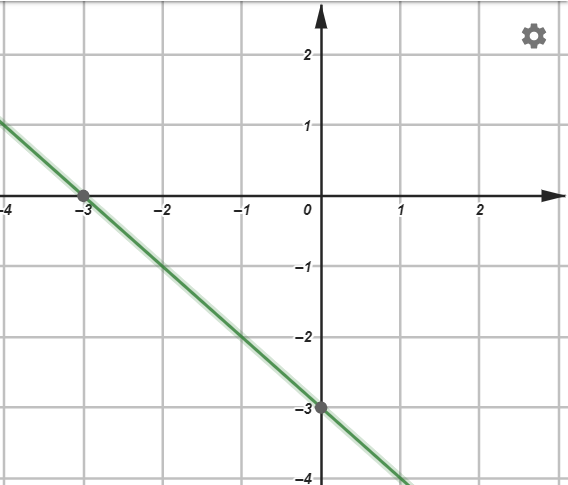 0402bf0d-82c7-568x485.png